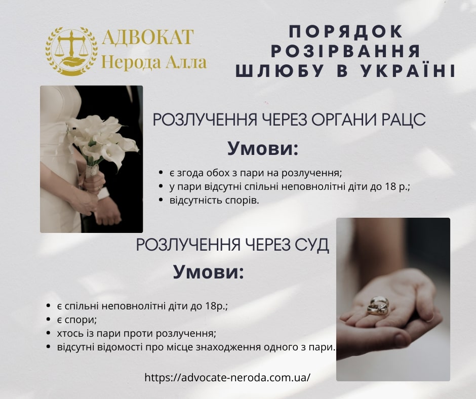 Порядок розірвання шлюбу в Україні